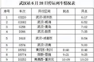 下一站豪门❓阿隆索执教药厂19胜2平，为五大联赛唯一不败球队